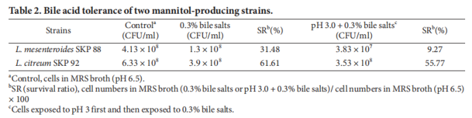 1717061276357570.png image.png